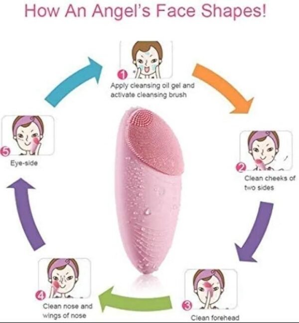 Rechargeable Waterproof Facial Cleansing Massager Brush