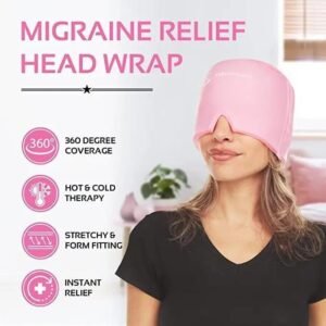 Migraine Go Headache Relief  Cap