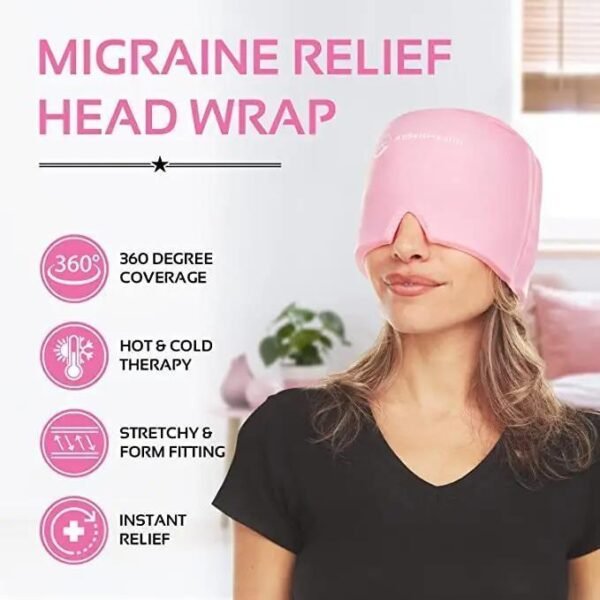 Migraine Go Headache Relief  Cap